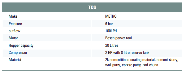 Table Image